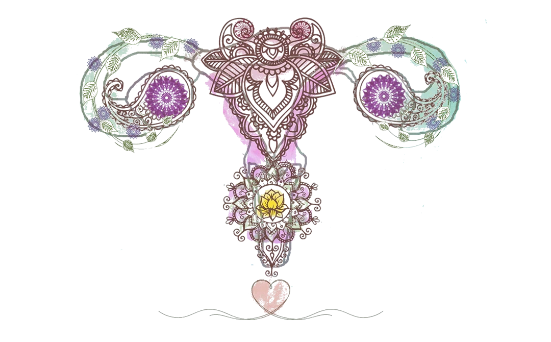 Beautiful Uterus